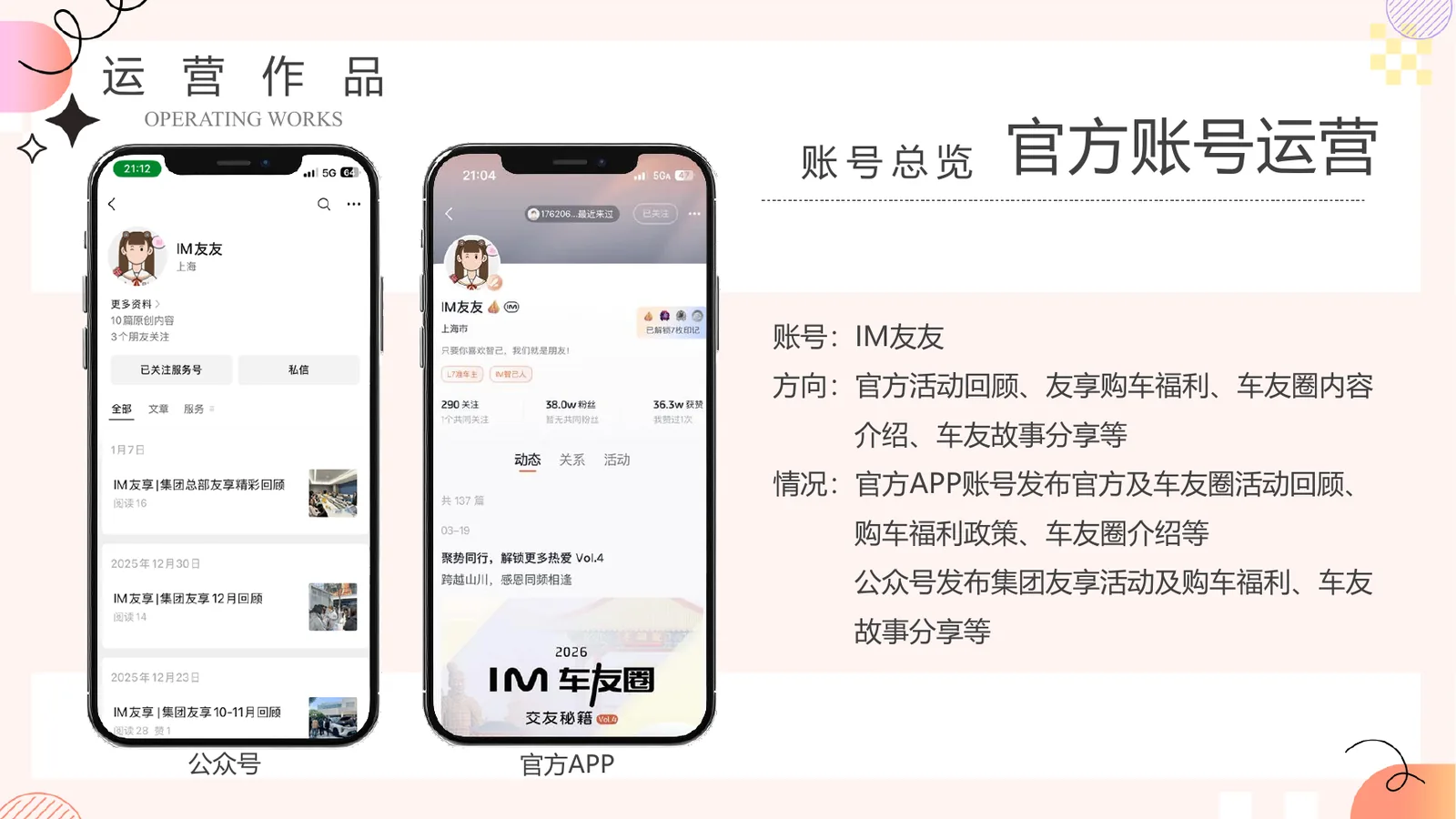 智己汽车官方账号运营总览
