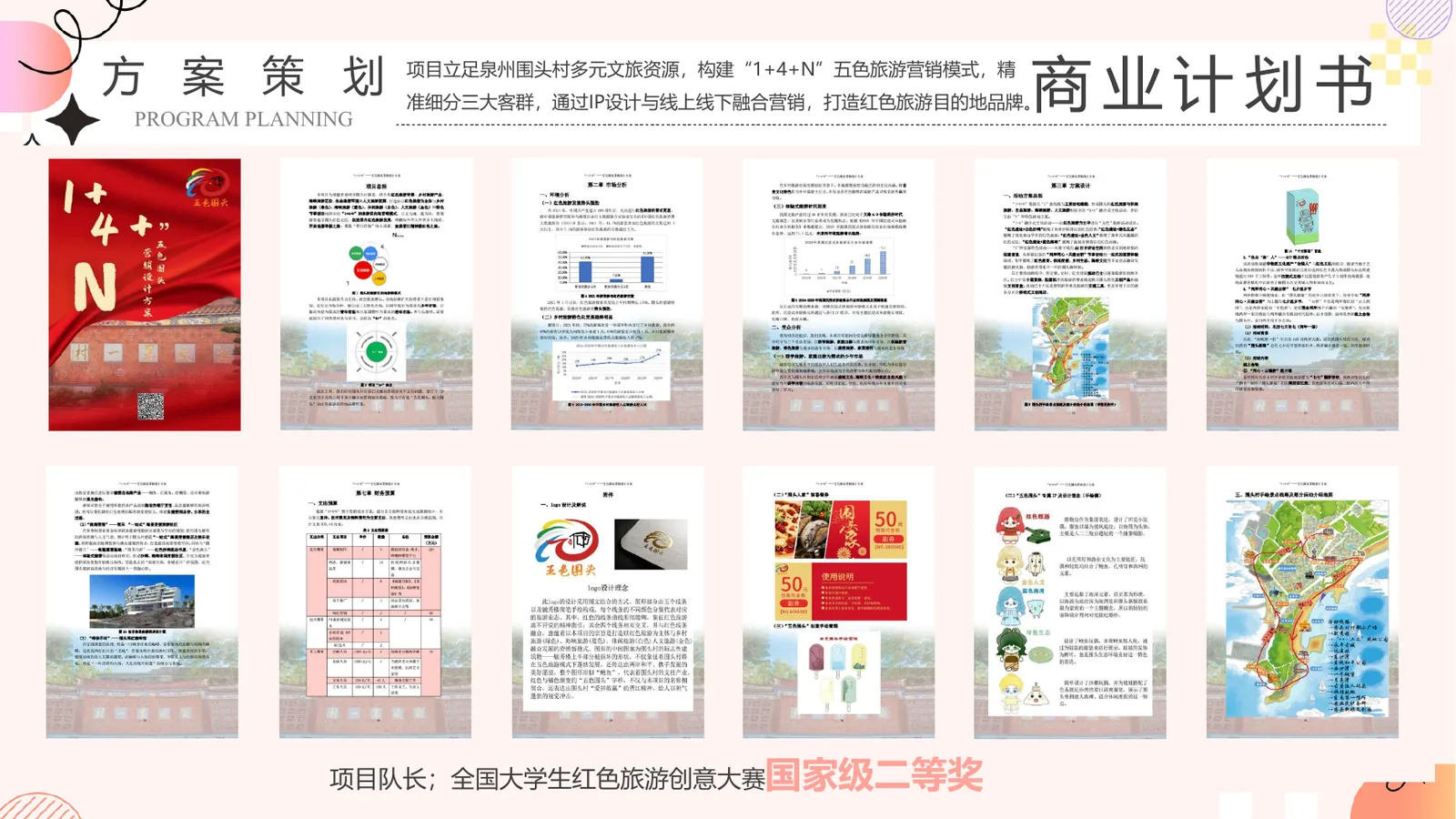红色旅游创意项目与国家级二等奖